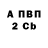 КЕТАМИН VHQ biceps sapiens